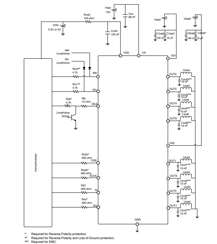 Application Circuit Diagram - onsemi NCV7755 Octal High-Side Driver